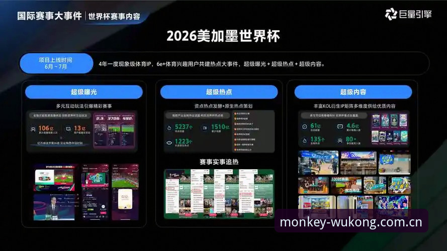 WKTY APP下载最新动态：2026悟空体育官网入口开放与体育数据服务趋势分析