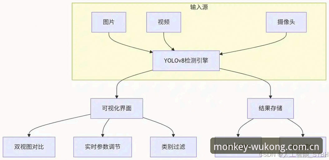 新手必看：WKTY官方入口最新动态与完整操作指南